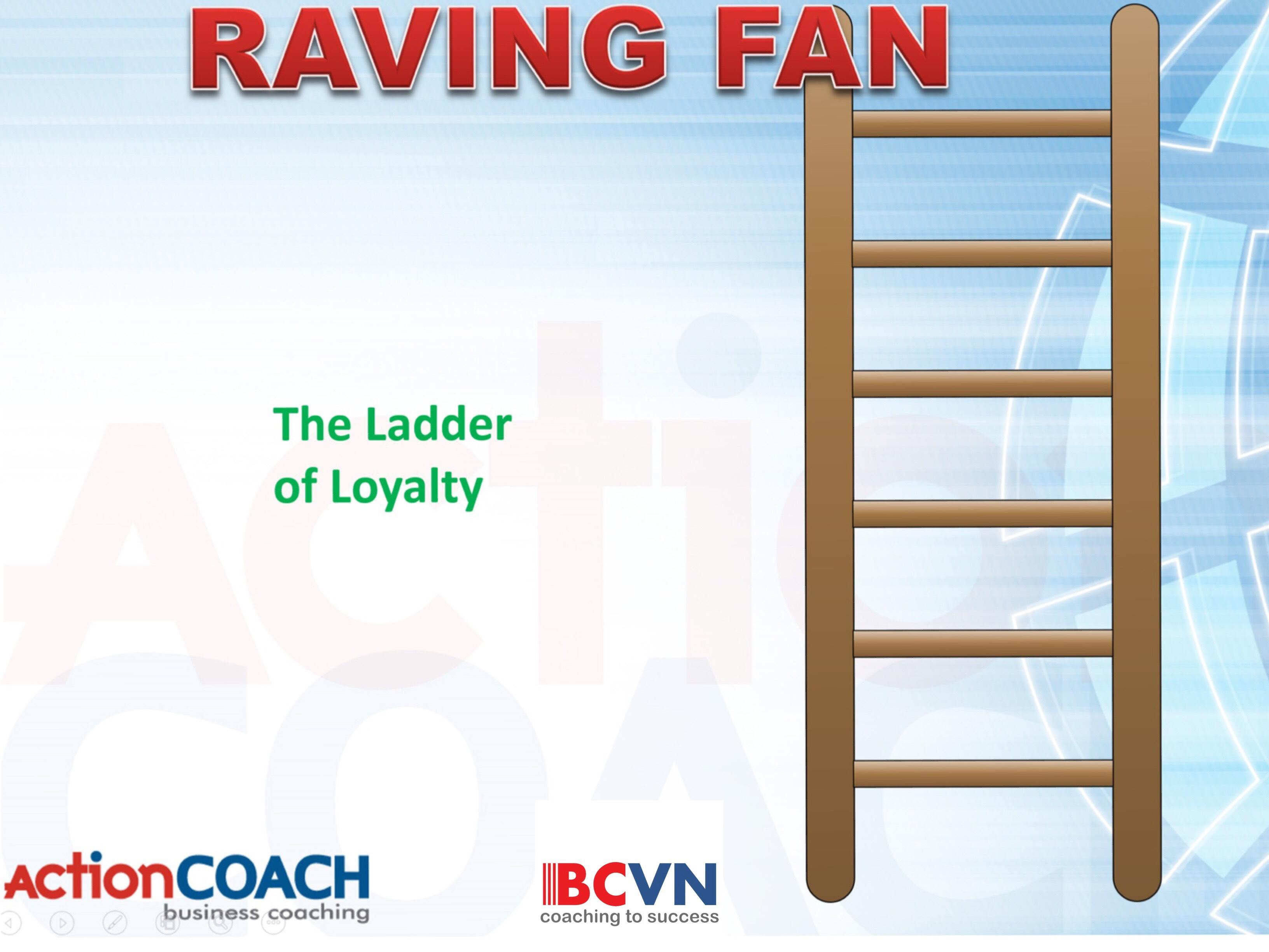 C:\Users\Hung\Documents\ActionCoach\BCVN\Seminar\ServiceRICH\Raving Fan Ladder1.PNG